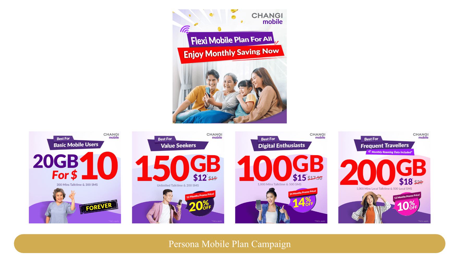 Changi Mobile Campaign Design. Persona Campaign